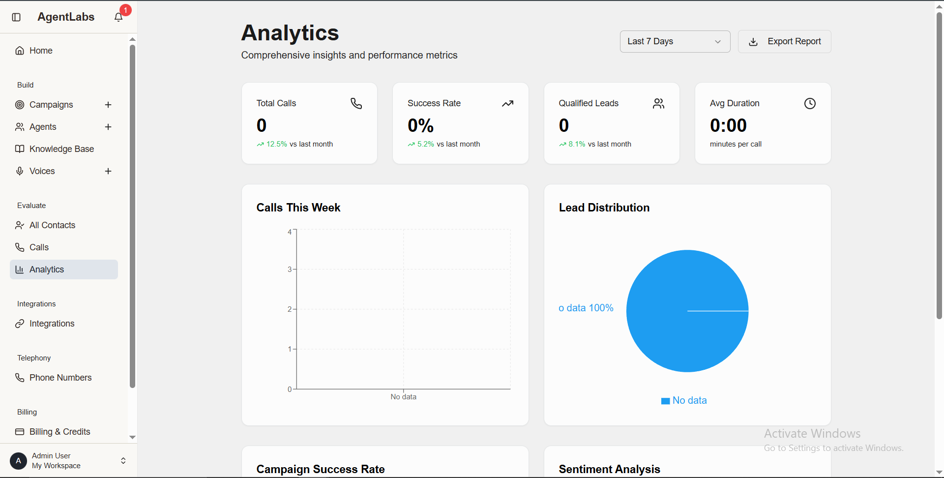Analytics Dashboard
